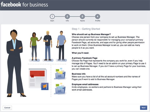 1-Business Manager nasıl kurulur